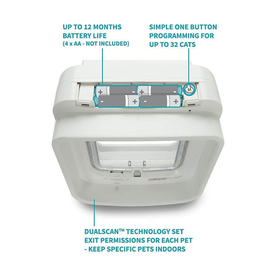 SureFlap Microchip Cat Flap – White Selective Entry Cat Door