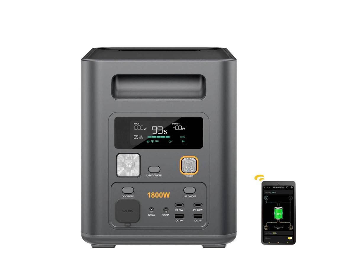 AFERIY Nomad1800 Pro 1800W Portable Power Station