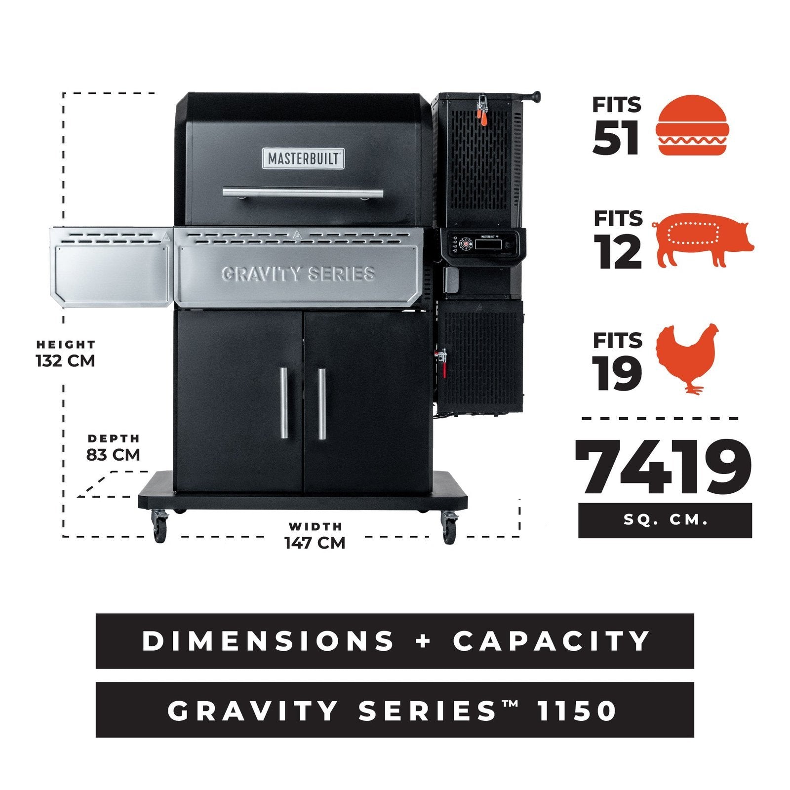 Gravity Series 1150 BBQ & Smoker Starter Pack